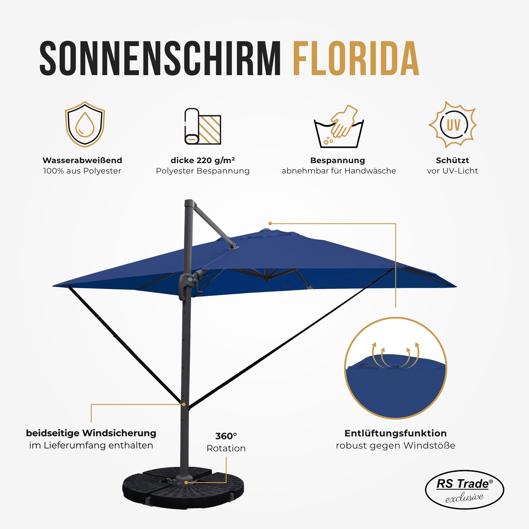 Sonnenschirm Florida, wasserabweisend, UV-Schutz, Bespannung abnehmbar, 360° drehbar, Windsicherung. Dunkelblau1