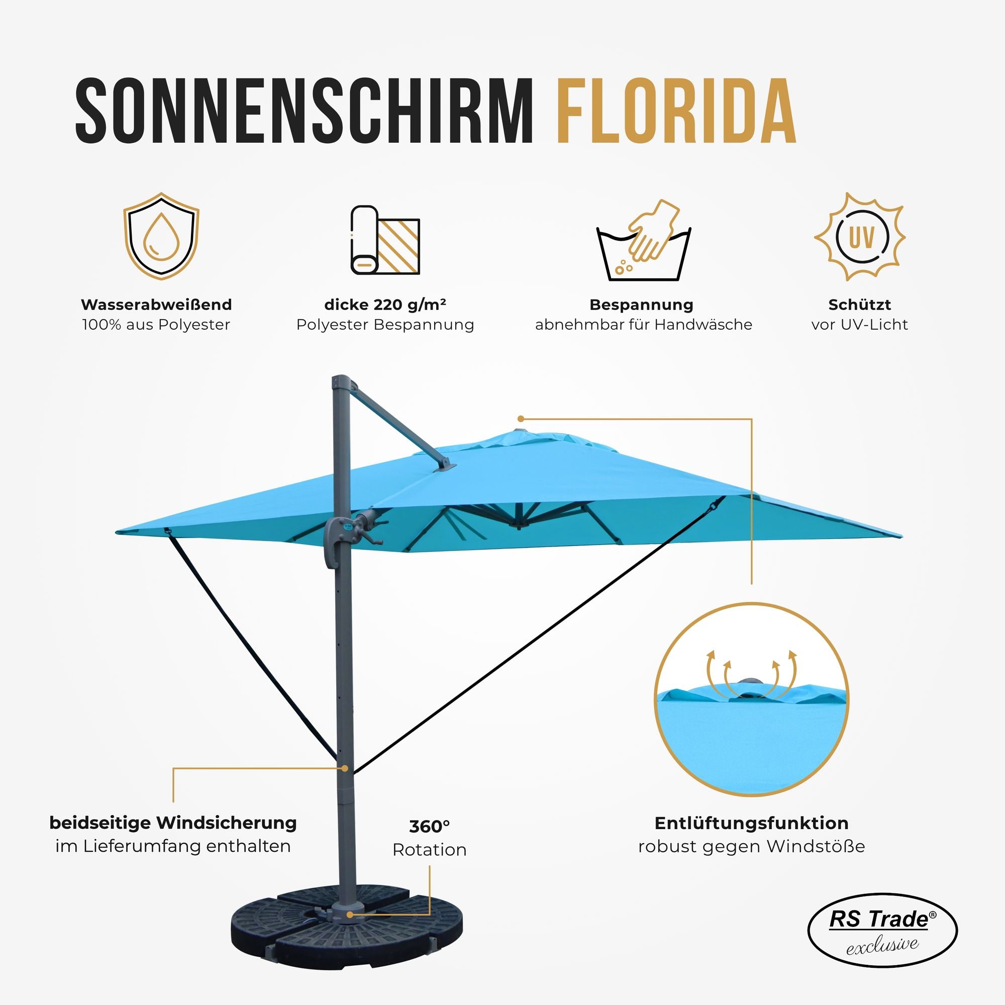Sonnenschirm Florida, wasserabweisend, UV-Schutz, Bespannung abnehmbar, 360° drehbar, Windsicherung. Tuerkis1