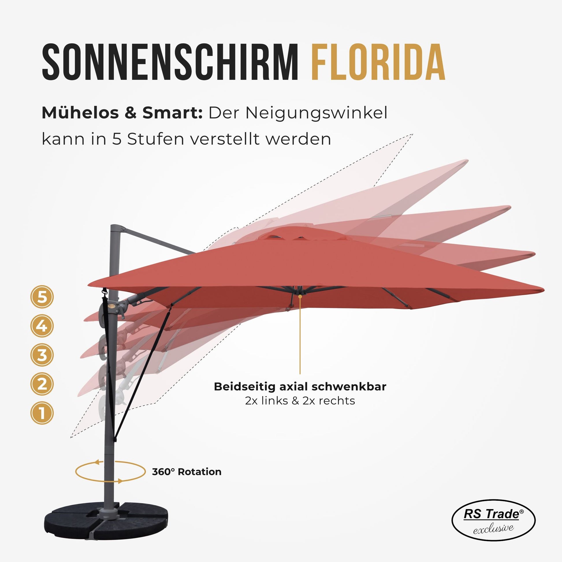 Sonnenschirm mit 5-stufig verstellbarem Neigungswinkel, 360° Drehung, beidseitig axial schwenkbar. OrangeRot1