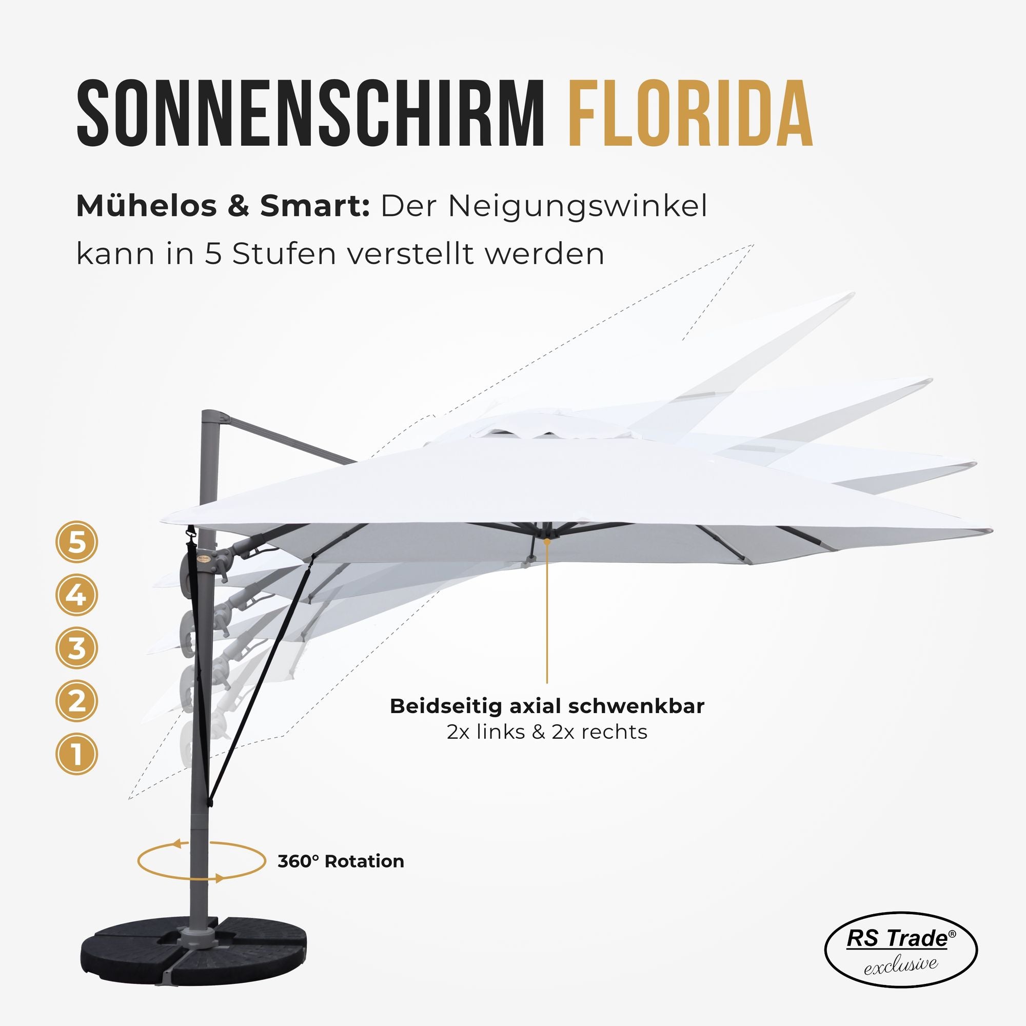 Sonnenschirm mit 5-stufig verstellbarem Neigungswinkel, 360° Drehung, beidseitig axial schwenkbar. Perlweiss