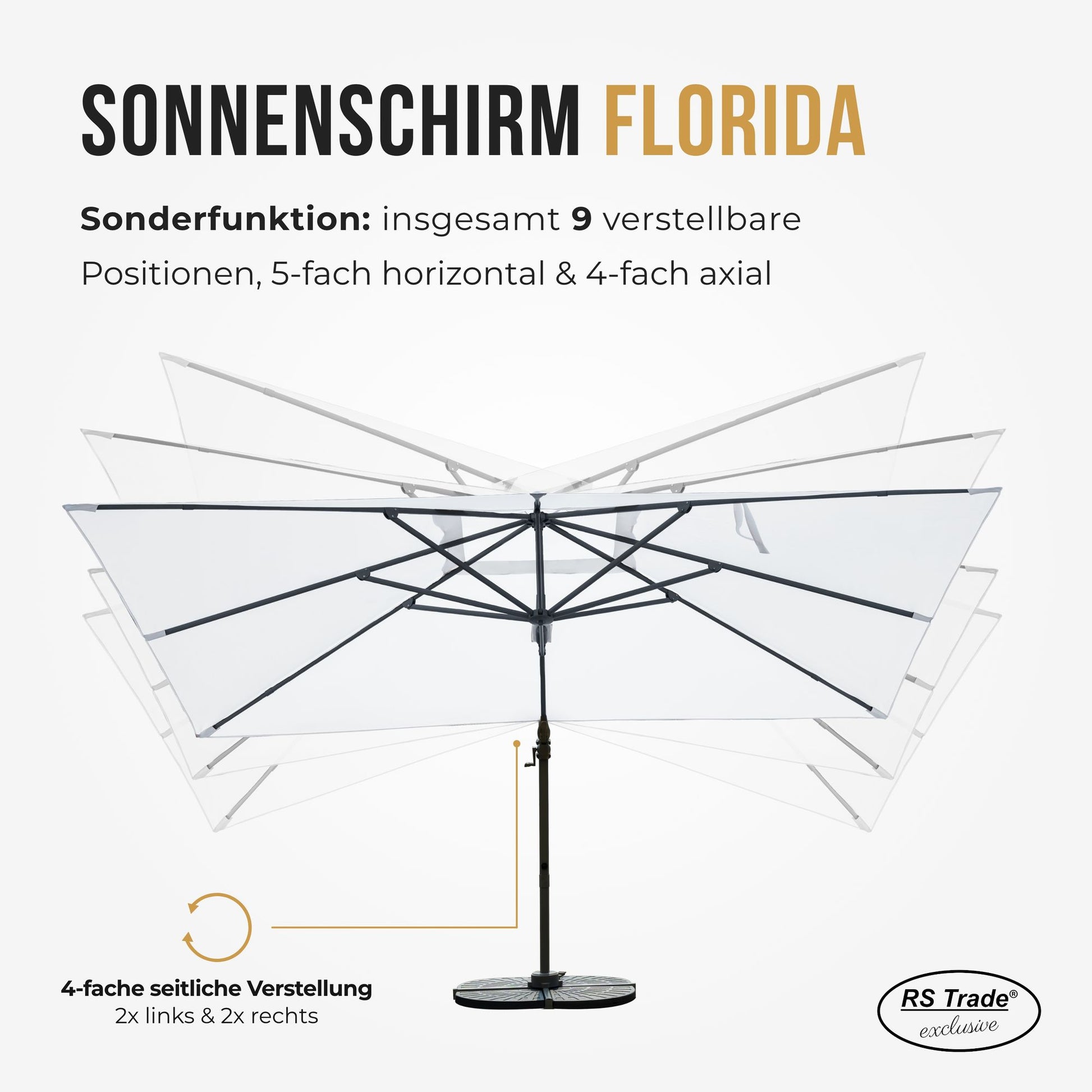 Sonnenschirm mit 9 verstellbaren Positionen, 5-fach horizontal und 4-fach axial schwenkbar. Perlweiss