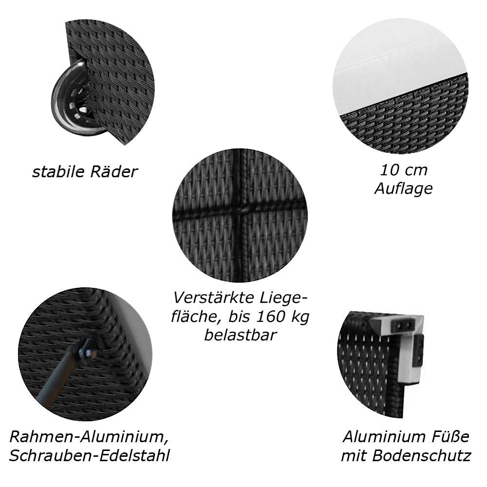 Detailansicht der hochwertigen Materialien und Funktionen der Sonnenliege. Schwarz.