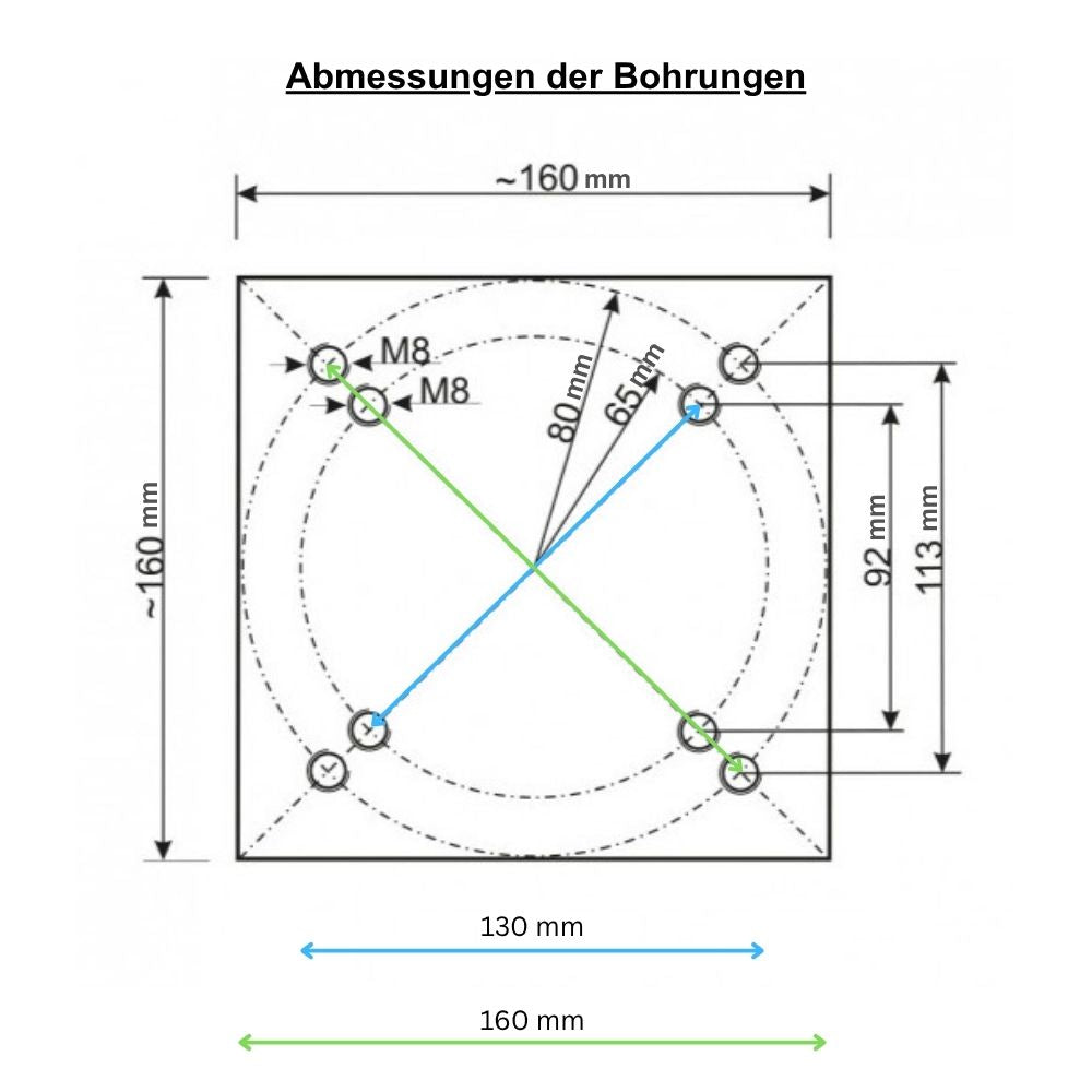 Bohrbild und Abmessungen der Montageplatte einer verzinkten Bodenhülse mit Lochkreis und Maßangaben.