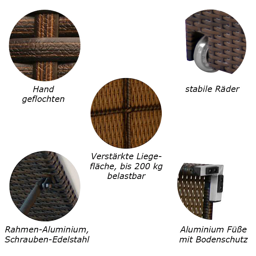 Nahaufnahmen der Rattan-Struktur, stabiler Räder, Aluminiumfüße mit Bodenschutz und verstärkter Liegefläche.