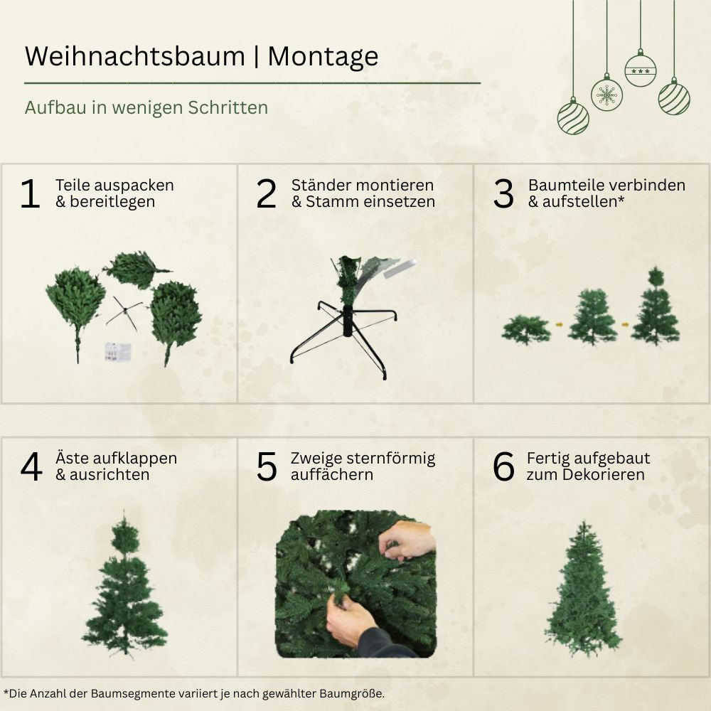 Montageanleitung für den künstlichen Weihnachtsbaum Nordmann Classic mit Aufbau in sechs Schritten 150 cm