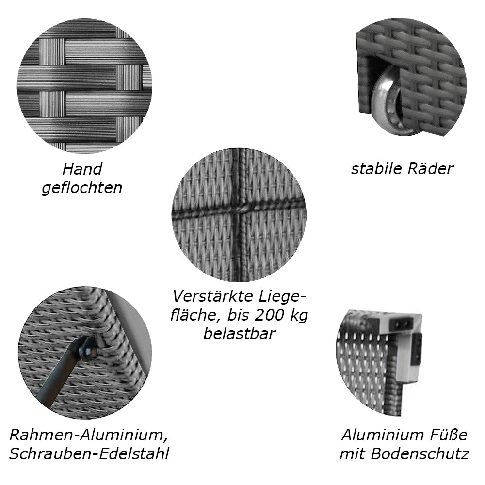 Nahaufnahmen der Rattan-Struktur, stabiler Räder, Aluminiumfüße mit Bodenschutz und verstärkter Liegefläche. Grau mit grauer Auflage