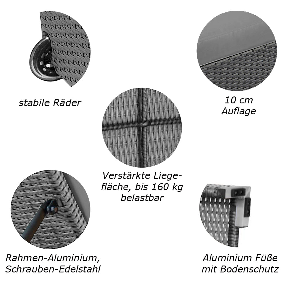 Detailansicht der hochwertigen Materialien und Funktionen der Sonnenliege. Grau / Grau.